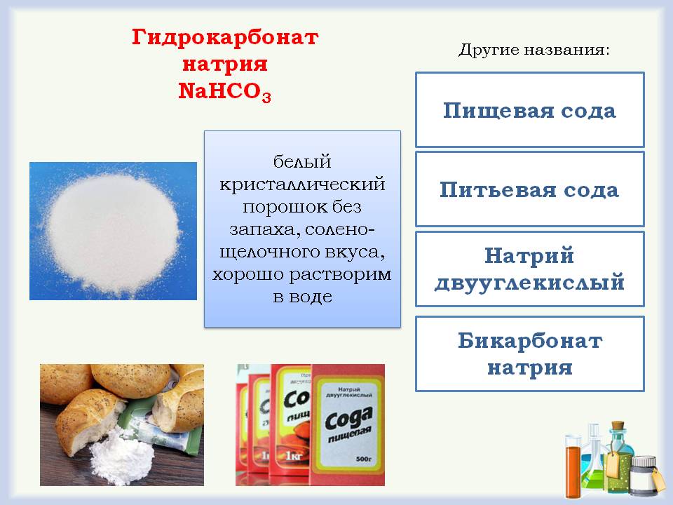 Формула технической соды: формула химическая. Химическая формула ...
