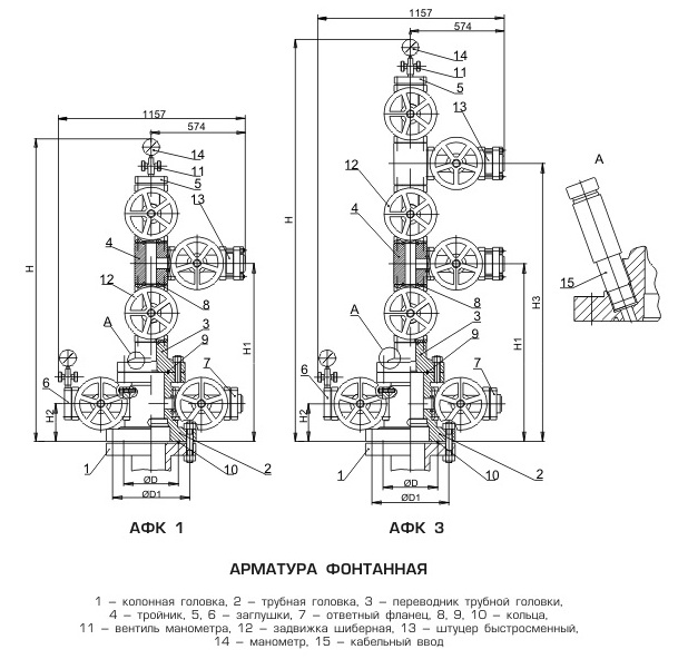 Фонтанная арматура схема с обозначениями