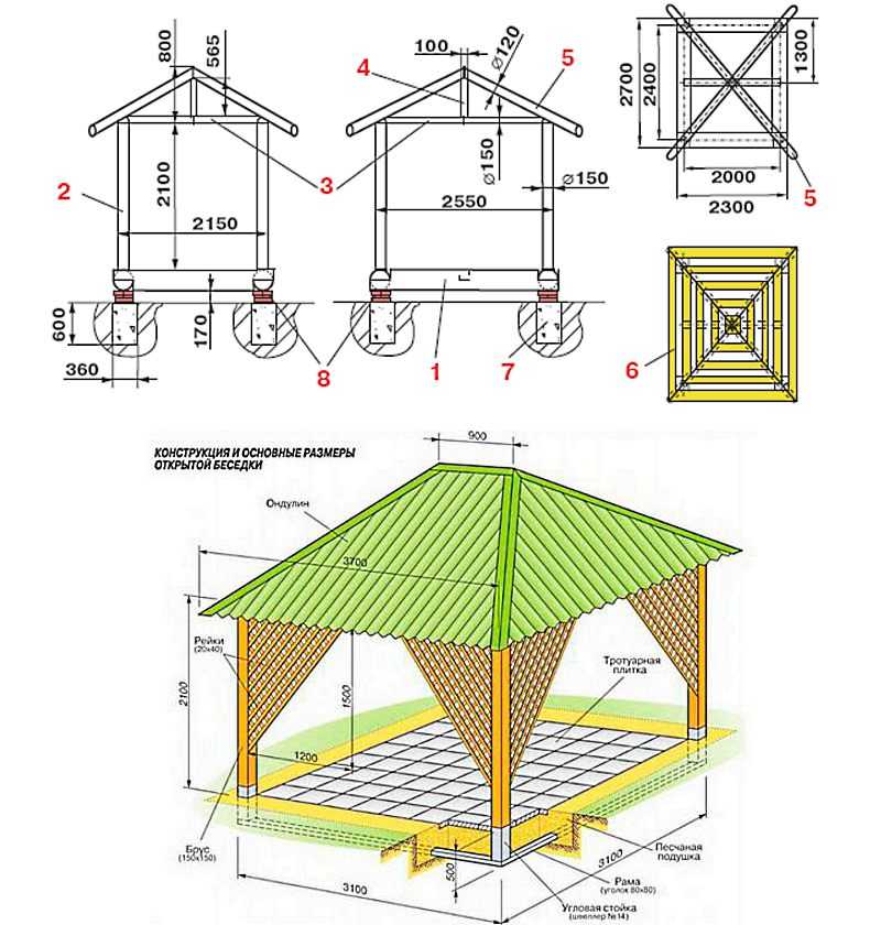 Проект беседки из бруса чертежи