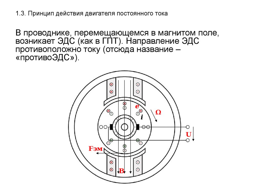 Изучение электрического двигателя постоянного тока на модели 8 класс лабораторная работа схема