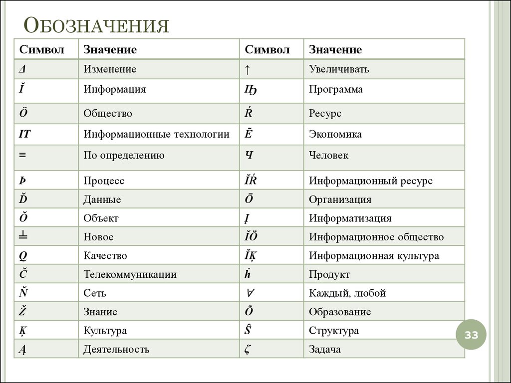 Что означают буквы a s j в смартфонах самсунг