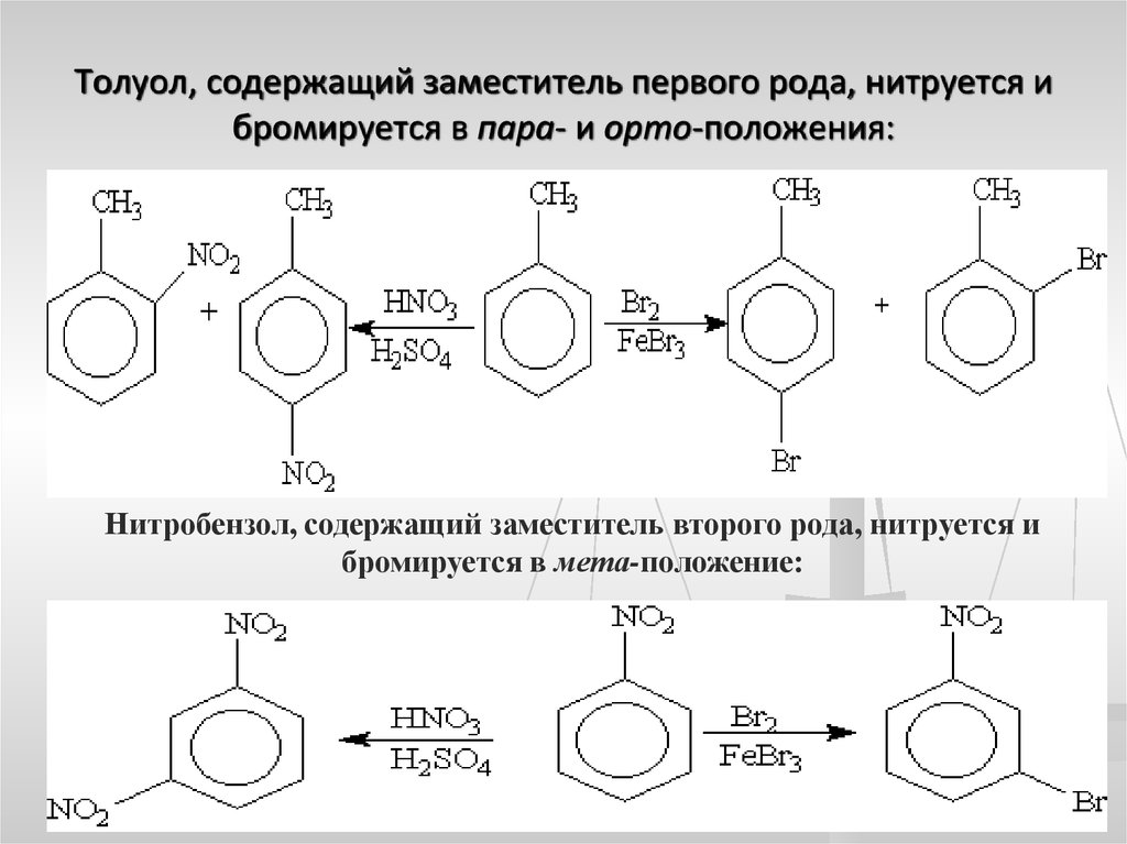 Орто толуол