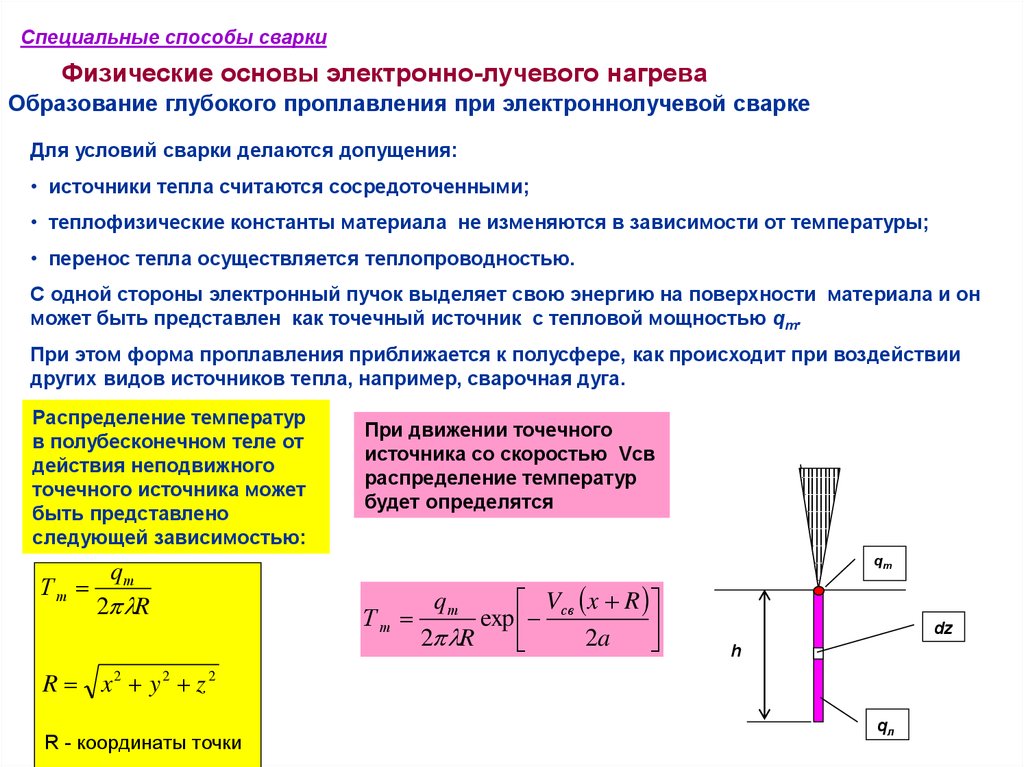 Презентация виды сварки