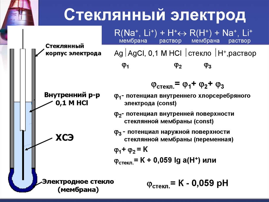 Каломельный электрод