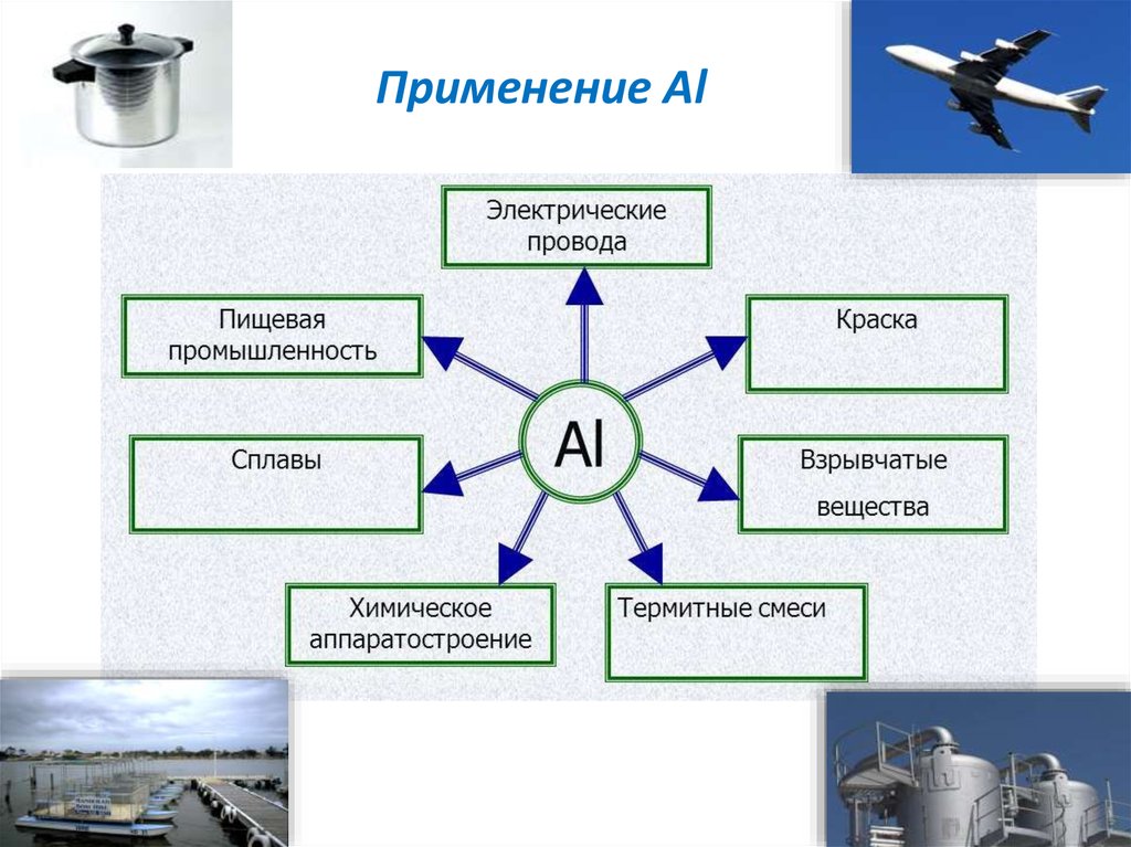 Работа 2 алюминий и его соединения