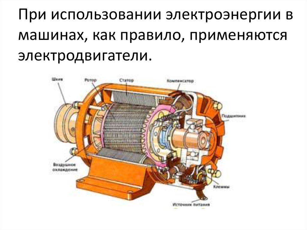 Электродвигатель и электрогенератор постоянного тока презентация