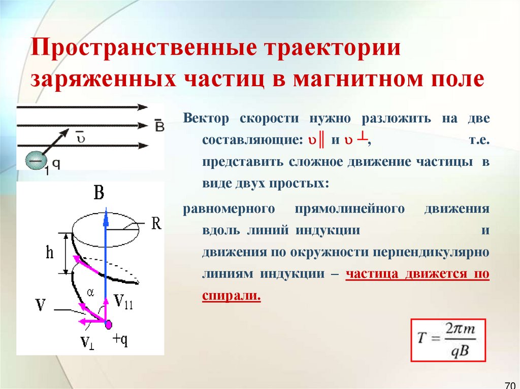 Схема образования металлической связи для алюминия