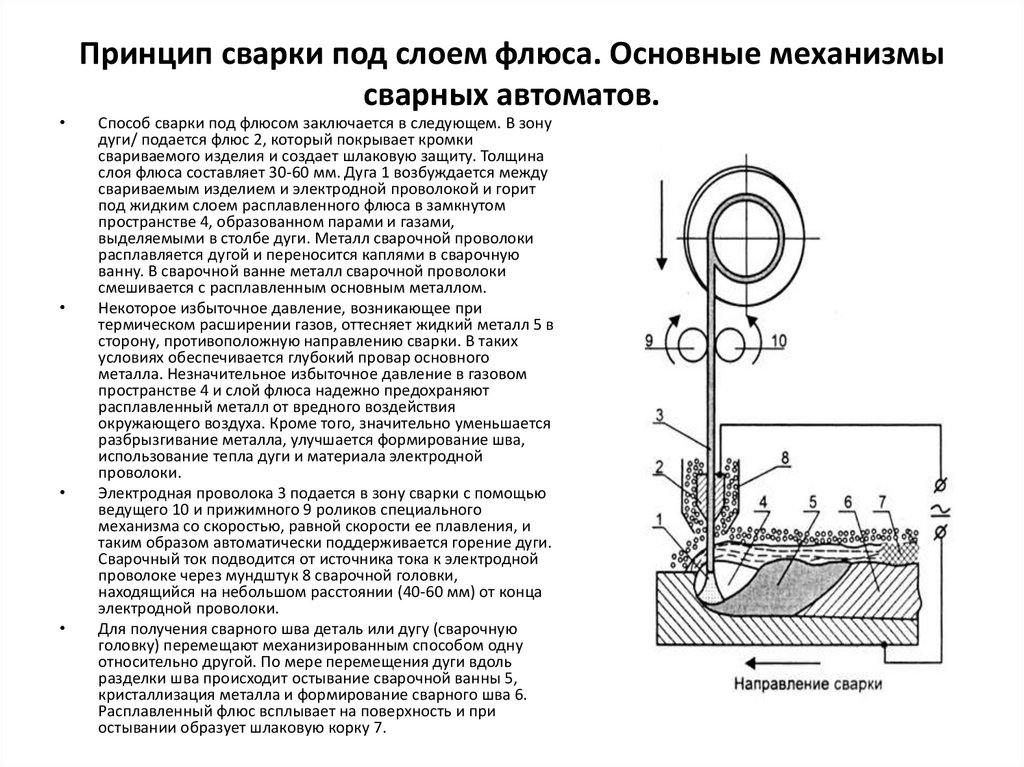 Презентация на тему сварка под флюсом