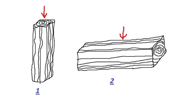 Направление волокон древесины на чертеже