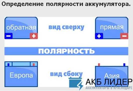 Прямая и обратная полярность аккумулятора фото как определить