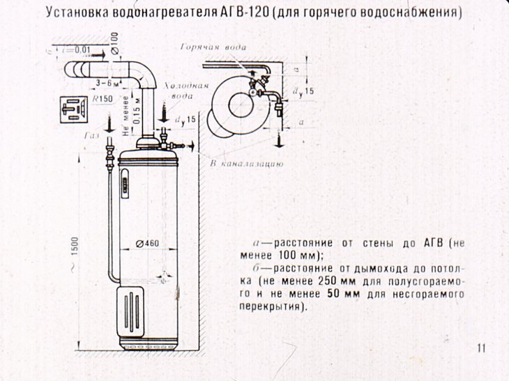 Агв 80 фото с описанием: технические характеристики газового котла, как .