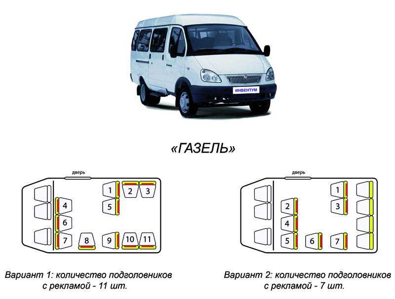 Сколько мест в газели