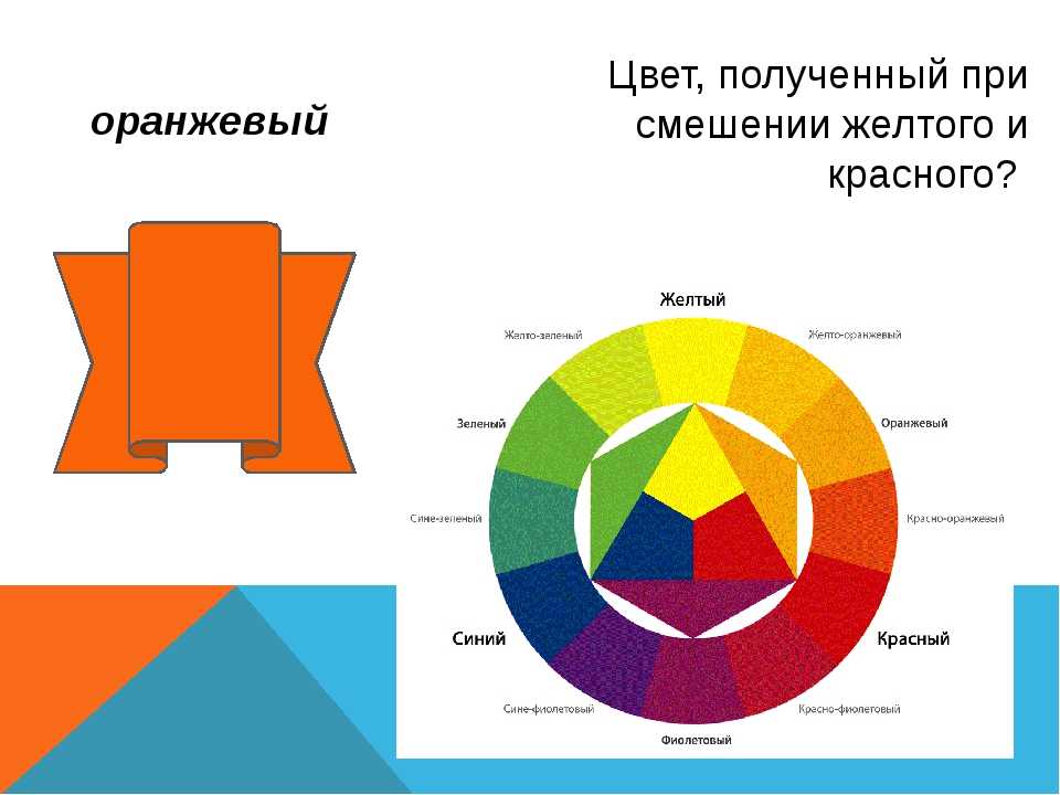  сделать красный цвет:  получить красный цвет при смешивании .