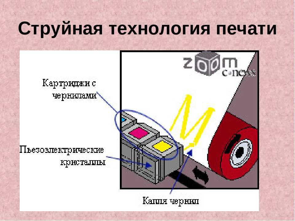 Как подключить термопринтер к весам