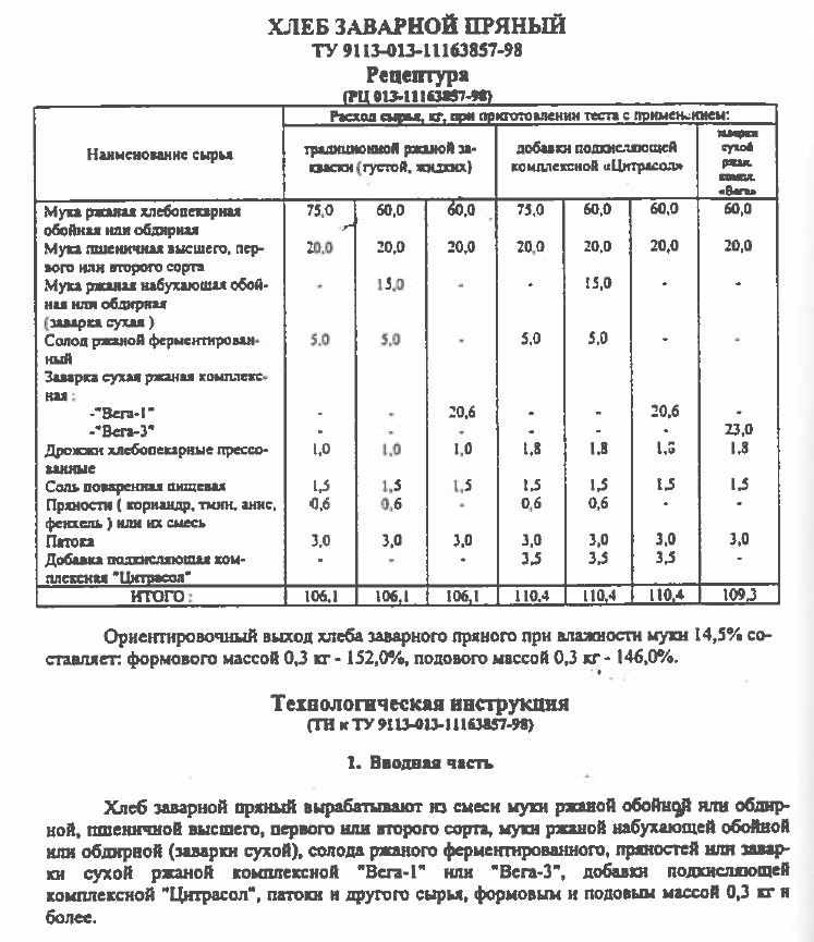 Сборник рецептур хлеба. Технологическая инструкция по производству хлебобулочных изделий. Технологическая карта выпечки хлеба 2 сорта. Рецептуры хлебобулочных изделий и технологические карты. Технологическая карта производства хлеба образец.