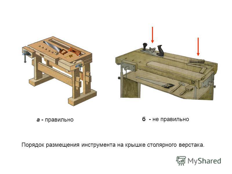 Столярные верстаки своими руками чертежи и фото