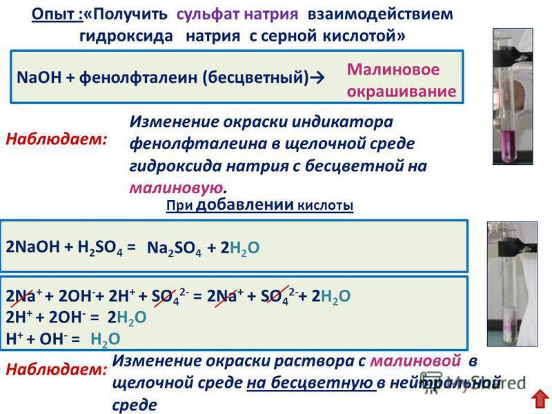 Отметьте схемы реакций в которых может получиться гидроксид натрия