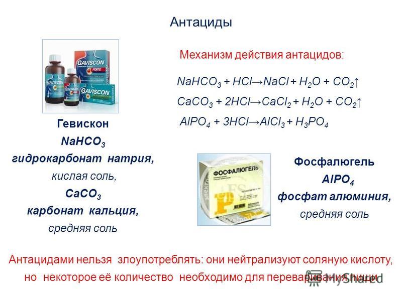 Производство карбоната натрия презентация