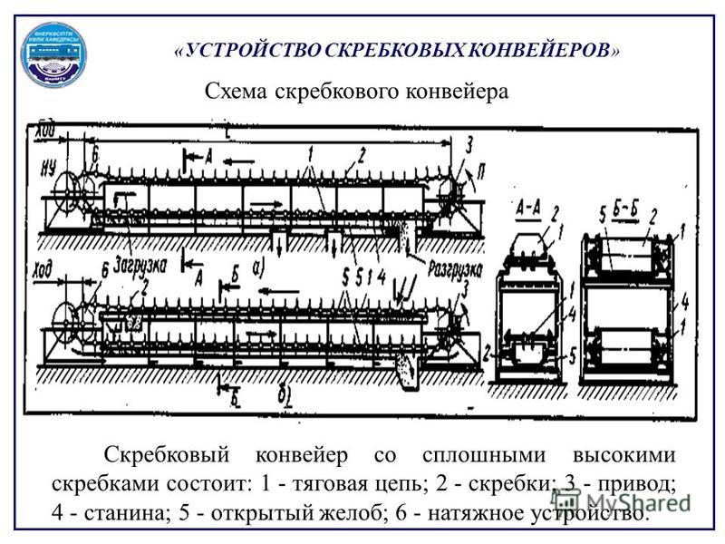 Вбчэ 10 схема