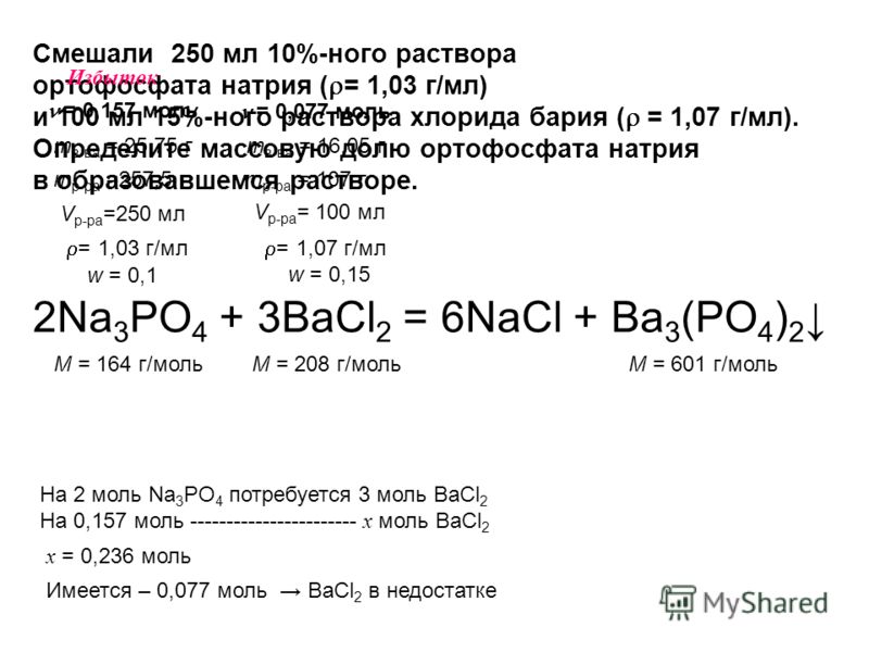 Опытным путем определите содержит ли выданный вам образец сульфата натрия примесь карбоната натрия