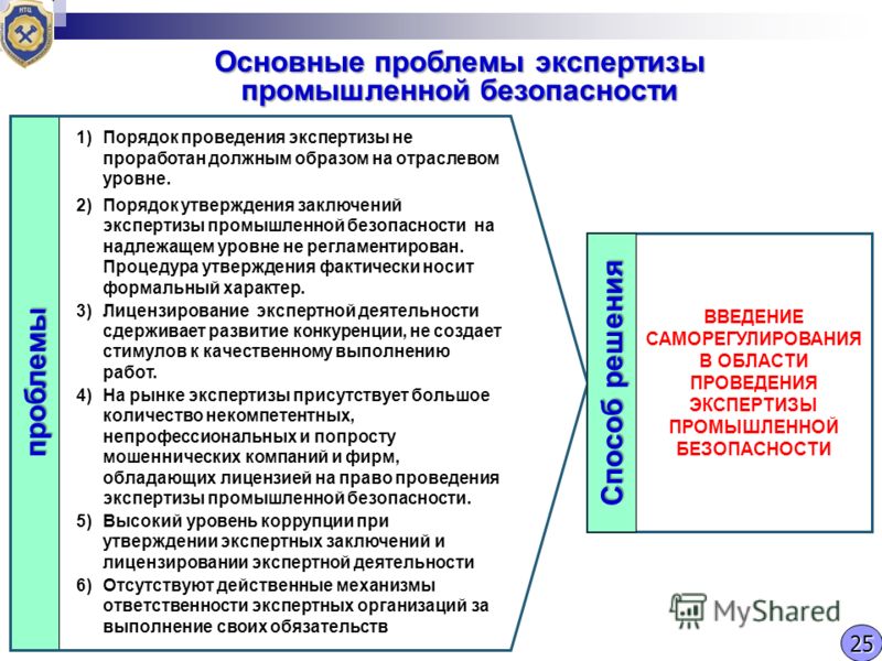 Экспертиза проекта опо