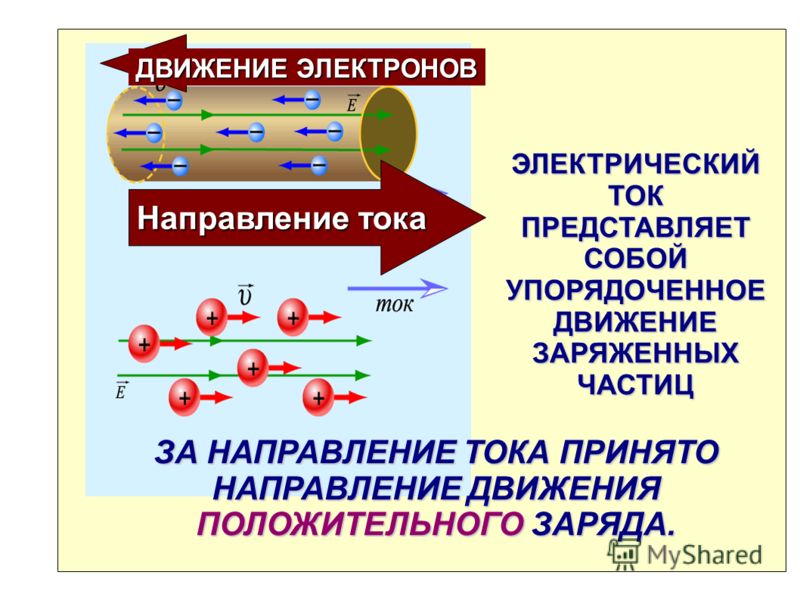 Схема образования металлической связи для алюминия