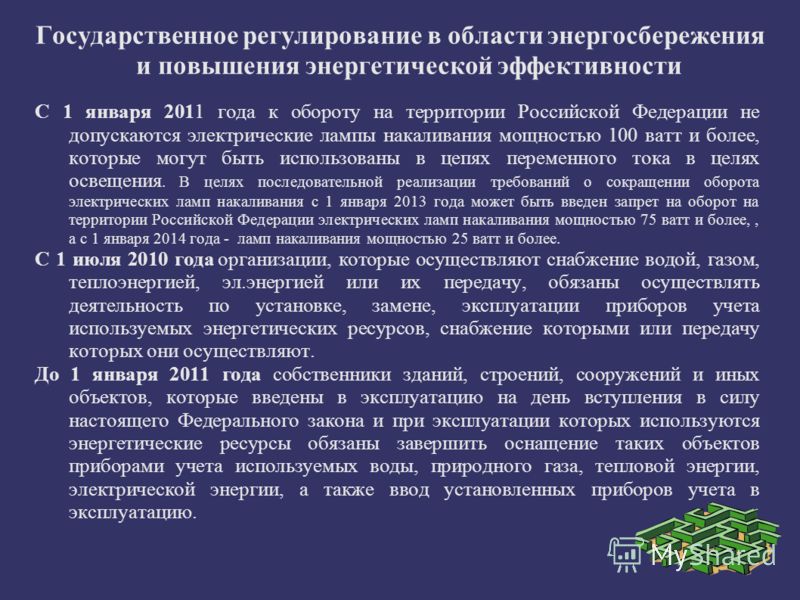 Запрет на лампы накаливания: Запрет на реализацию ламп накаливания Акты .