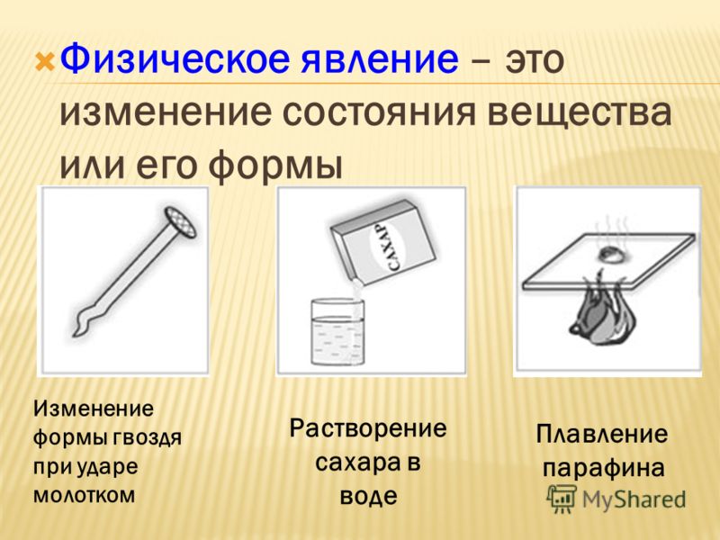 Плавление стекла значение в жизни человека: Физические и химические .