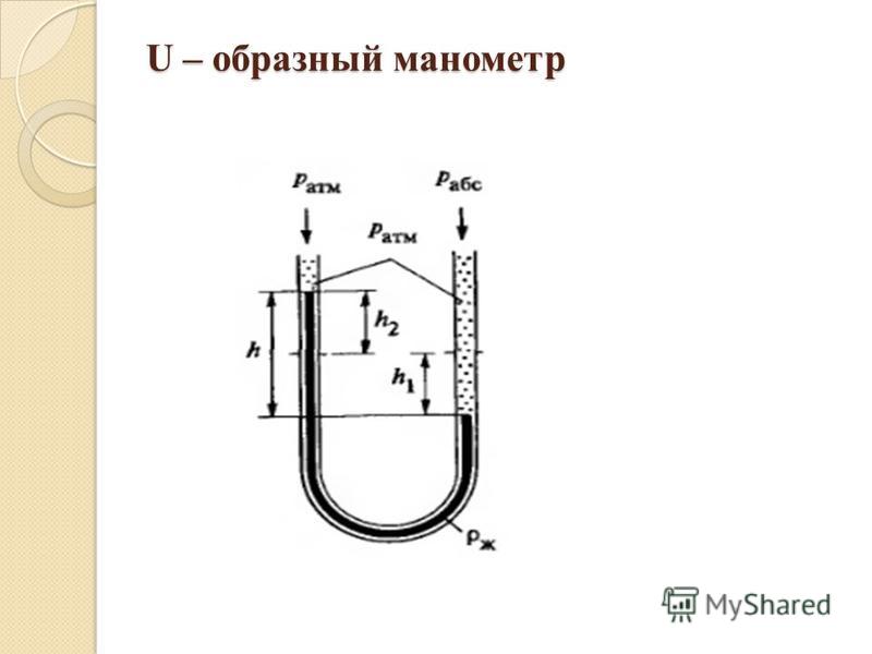 Схема жидкостного манометра