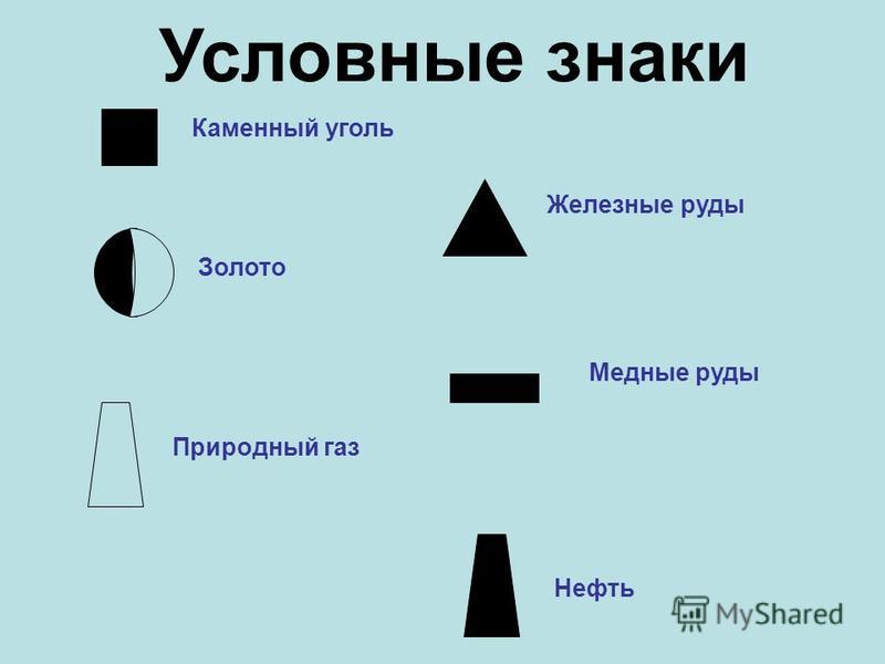 Условный знак медной руды