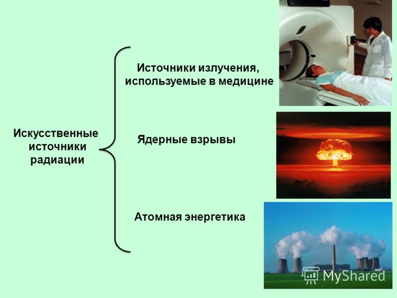 Естественные источники радиации картинки