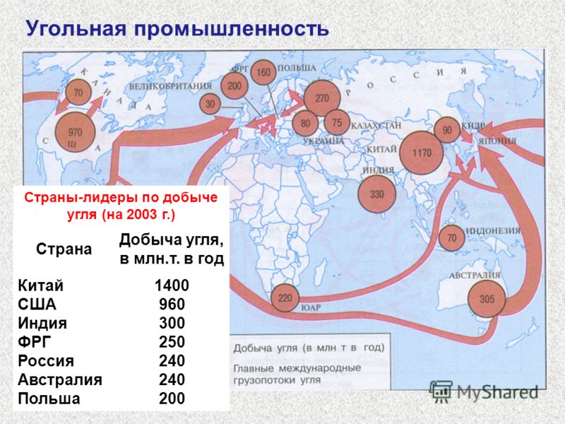 По схеме грузоперевозок газа определите основных импортеров данного вида топлива