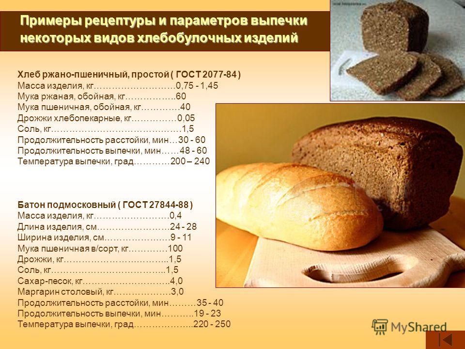 Технологическая карта хлеба