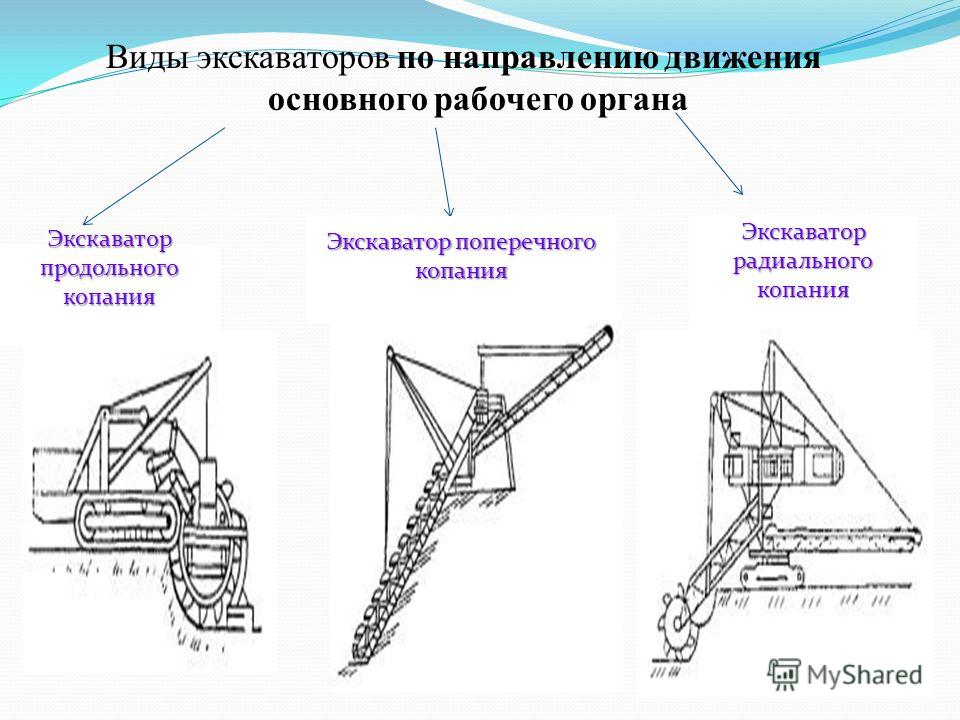 Каток с гладкими вальцами фото