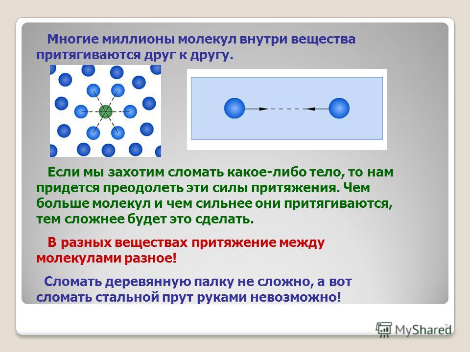 Схема образования металлической связи li