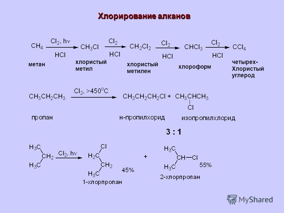 какой объем хлороводорода выделится при хлорирование …