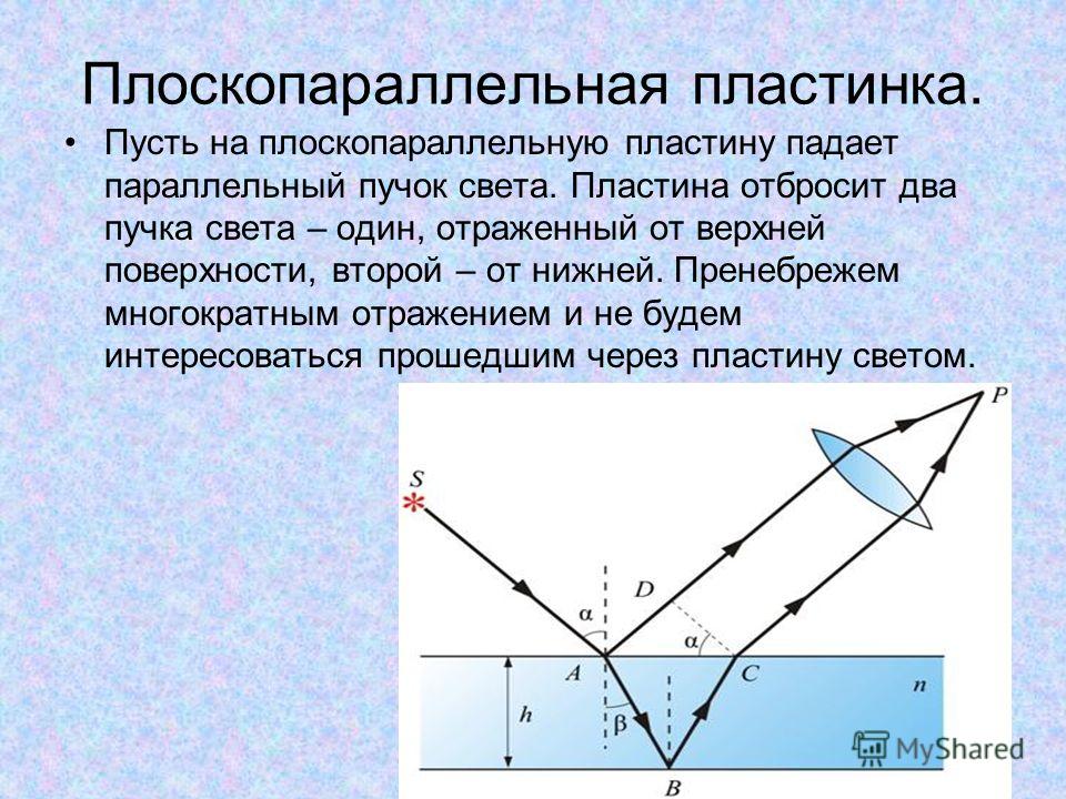 Преломление лучей