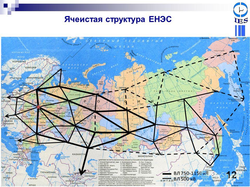 Единая энергетическая система россии карта