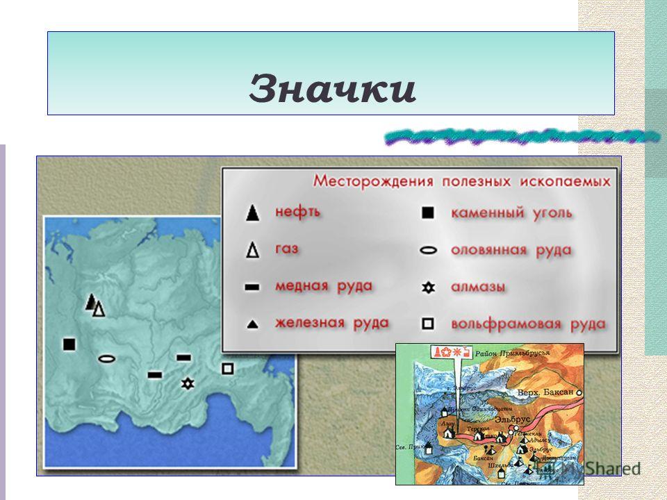 Карточки географические объекты. Географические объекты знаки. Пунсон обозначение на карте. Условные знаки физических географических карт. Условные знаки на карте по истории.