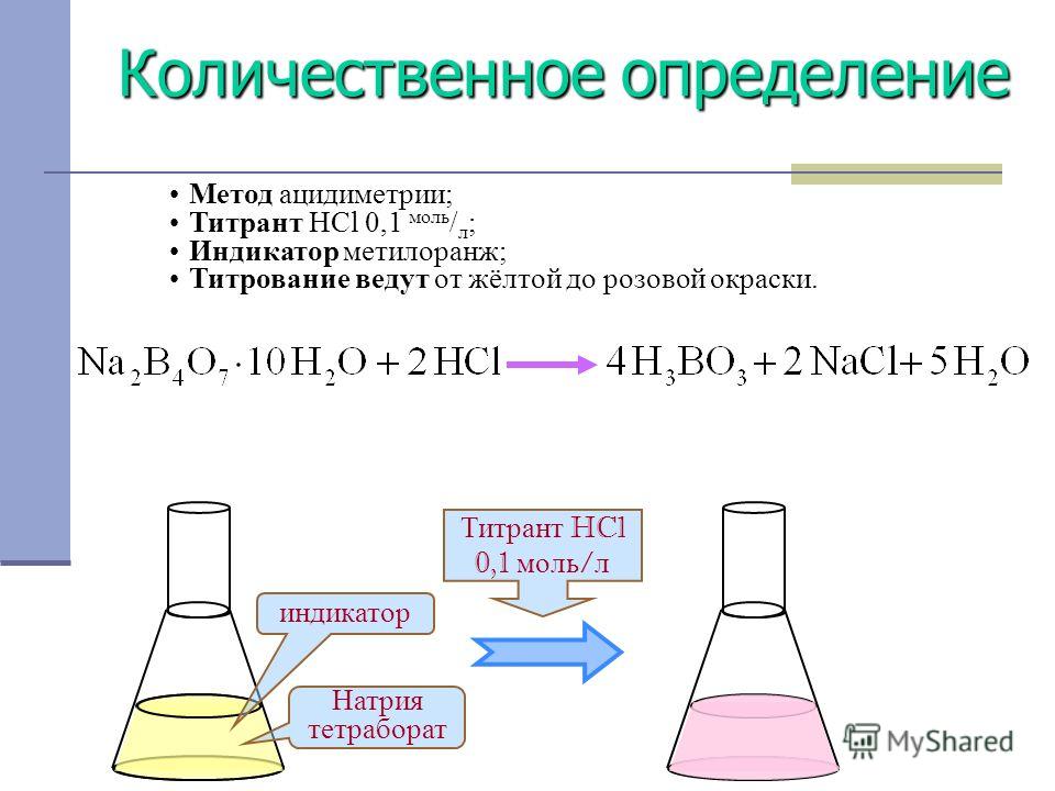 Титрование соляной кислоты гидроксидом натрия