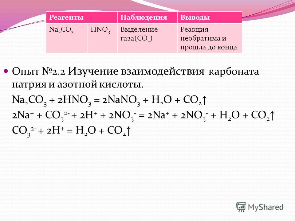 Гидрокарбонат калия азотная кислота реакция. Азотная кислота с na2co3. Карбонат натрия плюс азотная кислота. Na2co3 плюс азотная кислота. Карбонат натрия и азотная кислота реакция.