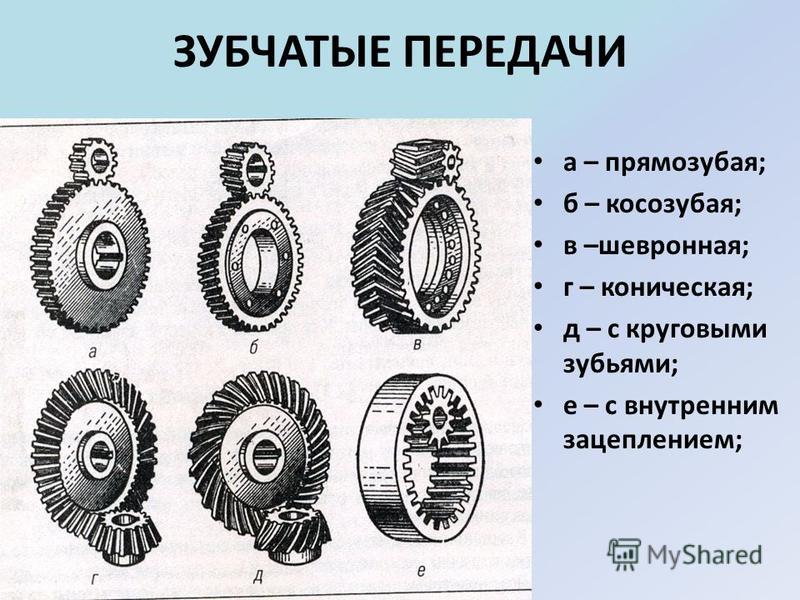 Передаточное число зубчатых передач изображенного на рисунке редуктора рекомендуется делать