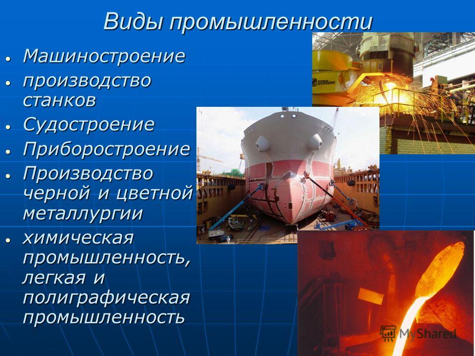 Отрасль организации. Виды промышленности. Виды промышленного производства. Производственные отрасли. Виды промышлинности в Росси.