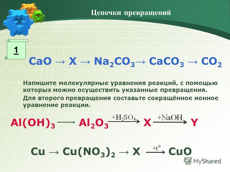 В результате следующих превращений образуется. Сокращённое ионное уравнение реакции. Уравнения реакций превращения. Na2co3 превращение. Caco3 уравнение реакции.