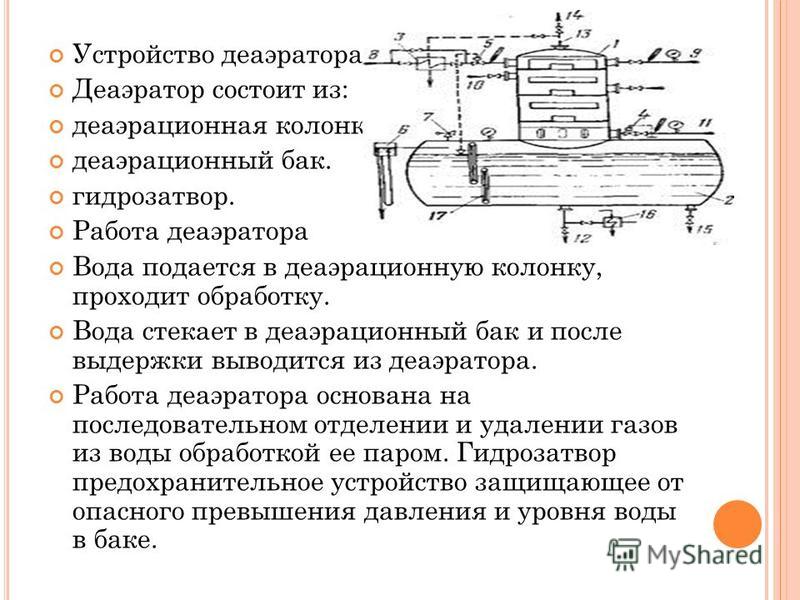 Схема обвязки деаэратора атмосферного