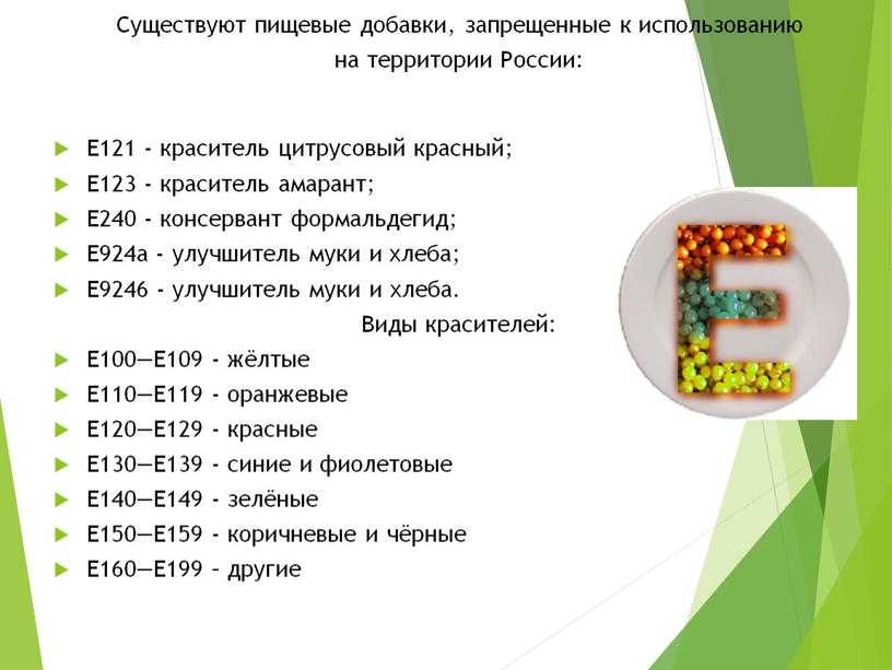 Е331 что это такое: Вреден ли цитрат натрия? - ТеплоЭнергоРемонт