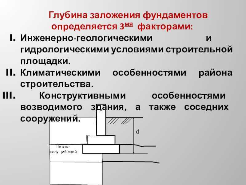  заложения фундамента от чего зависит:  заложения .