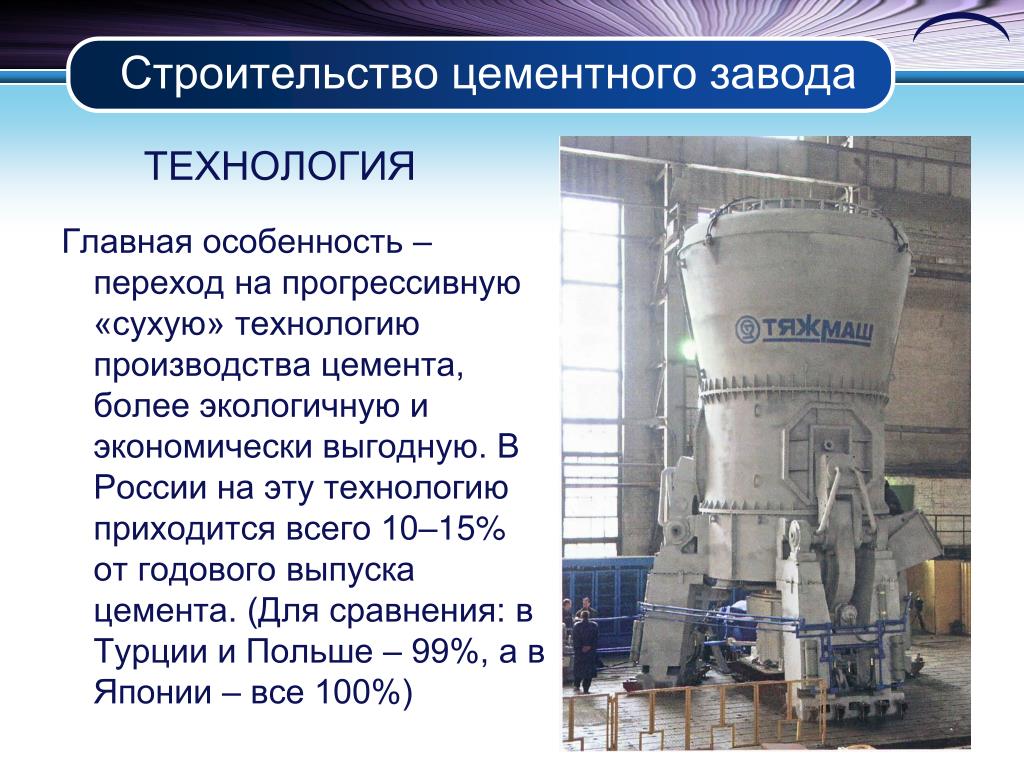 Цемент технология производство: Как делают цемент: технология .