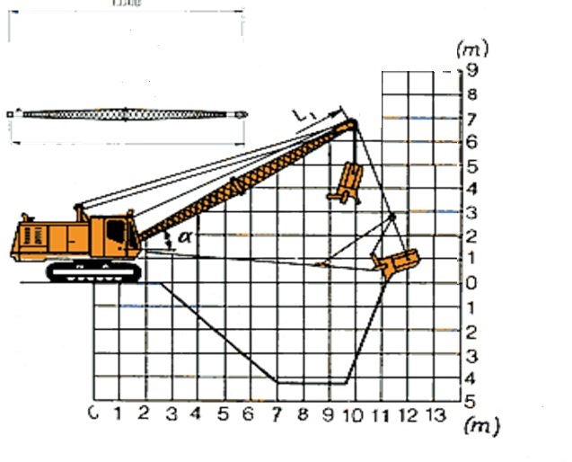 Драглайн экскаватор технические характеристики: Страница не найдена ...