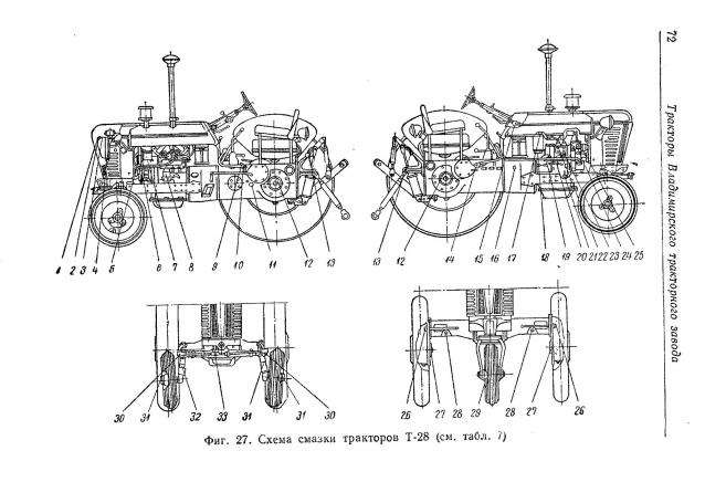 Чертежи т 25. Схема трактора т25. Т 28 трактор схема. Трактор т-25 чертеж. Габариты трактора т 25.